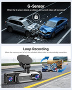 Dash Cam Front and Rear, 1080P Dash Camera for Cars, 3 Channel Car Camera Front Rear and Inside/Back with 32GB Card 5G Wireless WiFi, Loop Recording, Night Vision, HDR, G-Sensor, 24Hr Parking - Image 4