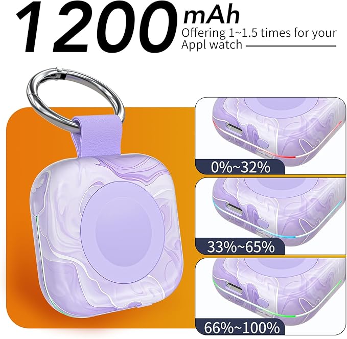 HUOTO Portable Wireless Charger for Apple Watch Magnetic iwatch Charger 1200mah Power Bank Camping Travel Essentials Watch Charger for Series 11/10/9/8/7/6/Se/5/4/3/2/1/Ultra/Ultra 2/Ultra 3 - Image 2