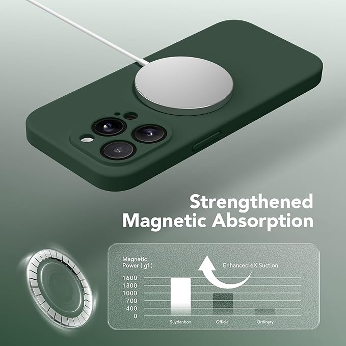 Magnetic for iPhone 13 Pro Max Case, Compatible with MagSafe, [Full Camera Protection][Screen Protector] Silicone Shockproof Protective Phone Case for iPhone 13 Pro Max 6.7", Alpine Green - Image 4
