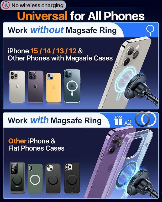【Military-Grade】HTU for MagSafe Car Mount【Upgraded Strongest Suction】Magnetic Phone Holder Cell Stand for Dashboard Windshield Vent,Truck Cradle for iPhone 17 Pro Max 16 15 14 13 12 Tesla, Navy Blue - Image 2