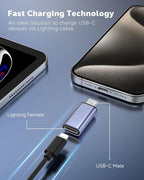 MoKo 4 Pack Lightning Female to USB C Male Adapter,USB-C Lightning Adapter for iPhone Air 17 16 15 Pro Max Plus, iPad Pro/Air, Galaxy,iPhone to USB C Adapter for Data Sync, NOT for Audio/OTG, Blue - Image 3