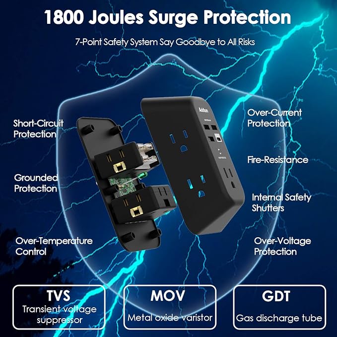 USB Wall Charger Surge Protector - Addtam 5 Outlet Extender with 4 USB Charging Ports (1 USB C), 3-Sided 1800J Power Strip Multi Plug Outlets Adapter Widely Spaced,Black - Image 4