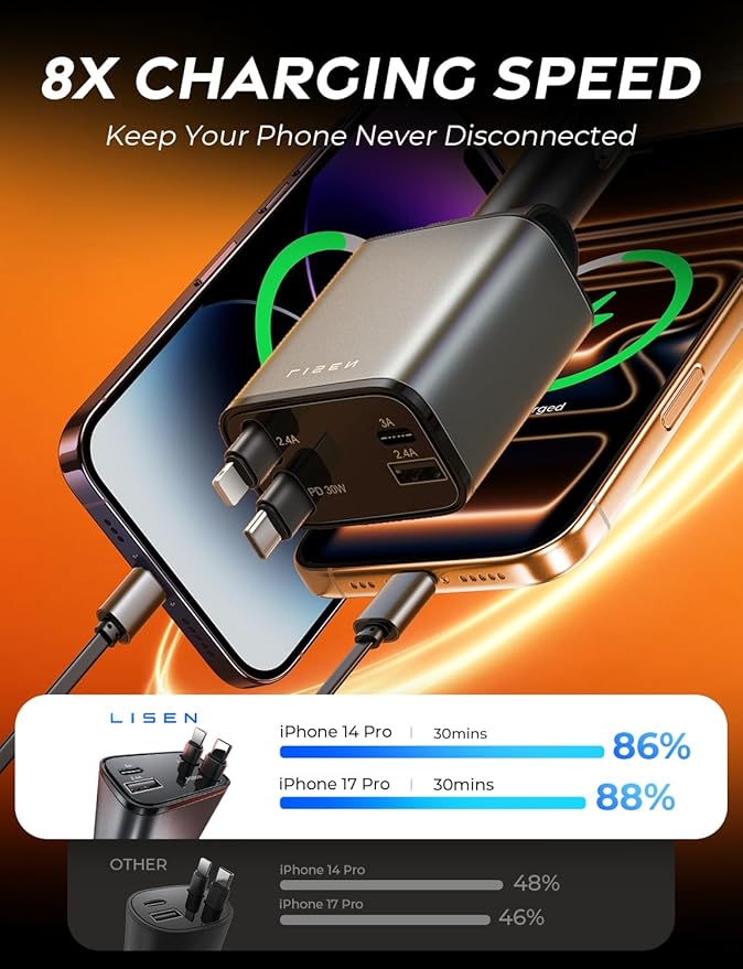 LISEN Retractable Car Charger Adapter for iPhone 17,4 in 1 Fast Charging Car Phone Charger,69W USB C Car Truck Accessories,Road Trip Essentials Gift for Men Women for iPhone 17 Pro Max/16/15/14/13/12 - Image 4