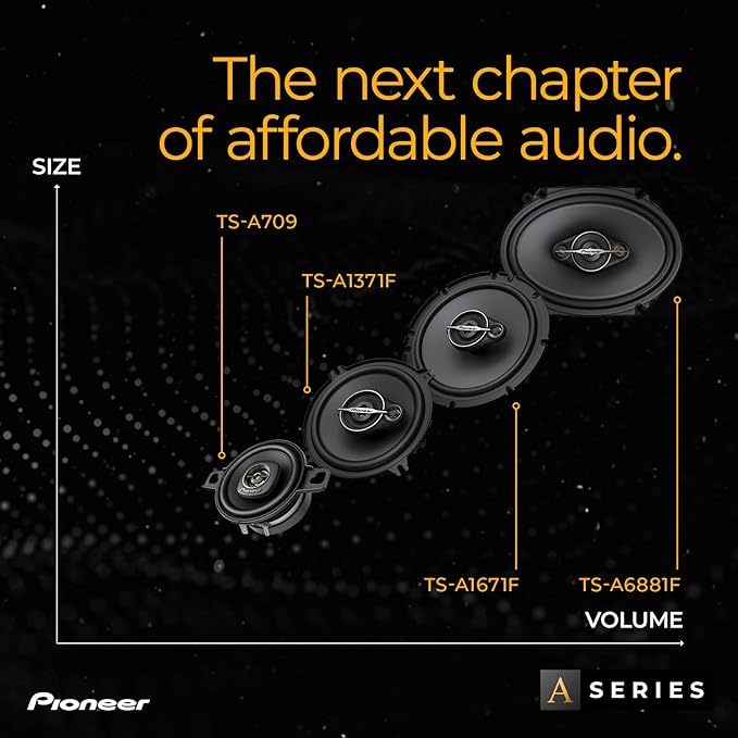 PIONEER A-Series Standard TS-A6881F 6” x 8” 4-Way Speakers (Pair) – 350W Max, Balanced Sound + Smooth Treble, Enhanced Bass, Great Stock Replacement - Image 6