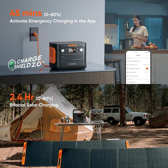 Jackery Solar Generator 1000 v2 with 2 * 200W Solar Panels, 1070Wh LiFePO4 Portable Power Station, 1500W AC Output, 1hr Fast Charge, Backup Power for Outdoor Camping, RV, Off-Grid & Emergency - Image 5