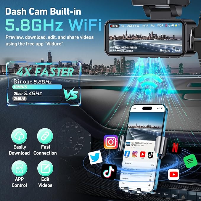 Dash Cam Front and Rear, 4K Dash Cam Built-in 5.8G WiFi GPS ADAS, 3.2" IPS Screen Dash Camera for Cars with Free 32GB Card,G-Sensor,Loop Recording,WDR,Night Vision Dashboard Camera - Image 4