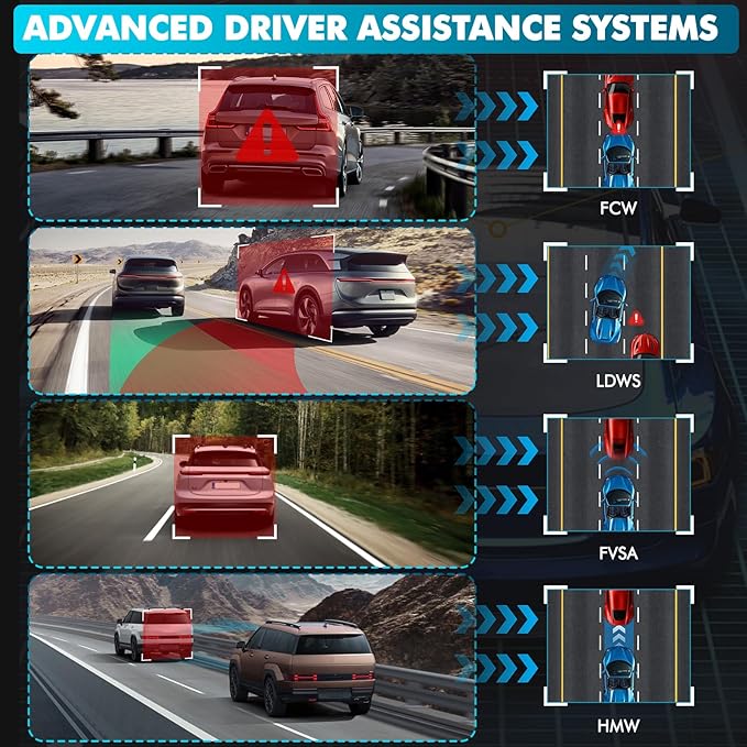 Dash Cam,4K+2K HD Dash Cam Front and Rear, 3.2” IPS Screen Dashcam,Built-in ADAS BSD WiFi GPS Dash Camera for Cars,App Control, 170°Wide Angle,24H Parking Mode, Night Vision, Loop Recording,G-Sensor - Image 3