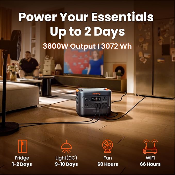 Jackery HomePower 3000 Portable Power Station with 4X 100W Prime Panels, 3600W (7200W Surge), 3072Wh LFP Battery, USB-A/C, Home Backup, RV & Emergencies, Grey - Image 2