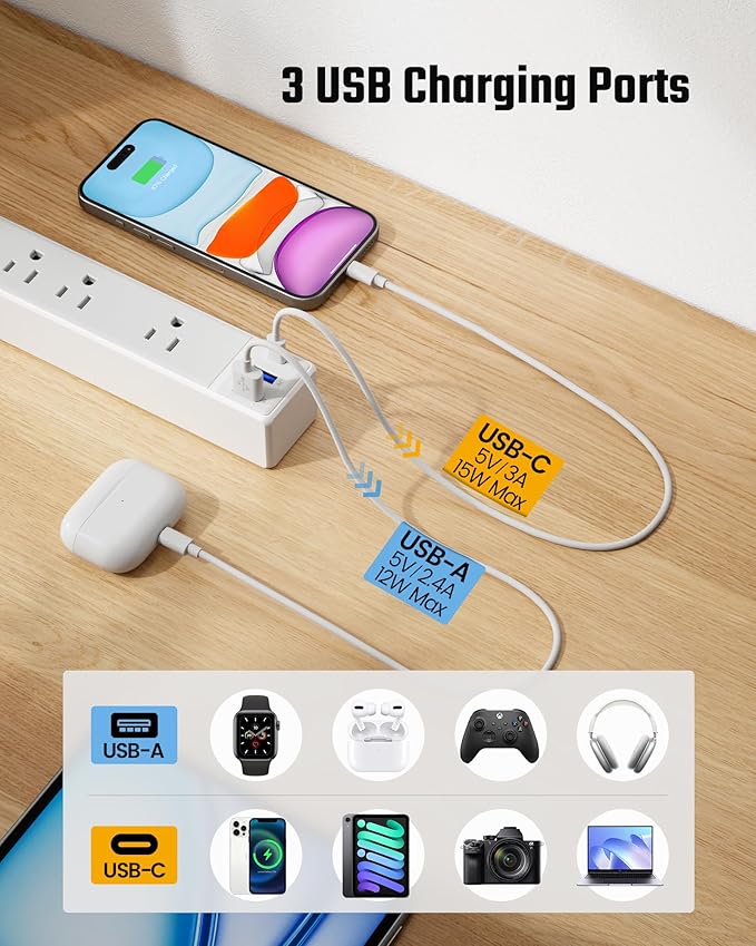 15Ft Long Extension Cord, SUPERDANNY Surge Protector Power Strip with 6 Outlets & 3 USB Ports, Flat Plug Power Strip Wall Mountable, Desk Charging Station for Home Office, College Dorm Room Essentials - Image 5
