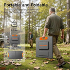 100W Portable Solar Panel for Power Station, 24% High Efficiency ETFE Foldable Solar Panel Charger, QC3.0, Type-C 60W, MC4 Output, IP65 Waterproof, for Outdoor Camping, RV, Emergency Power Supply - Image 6