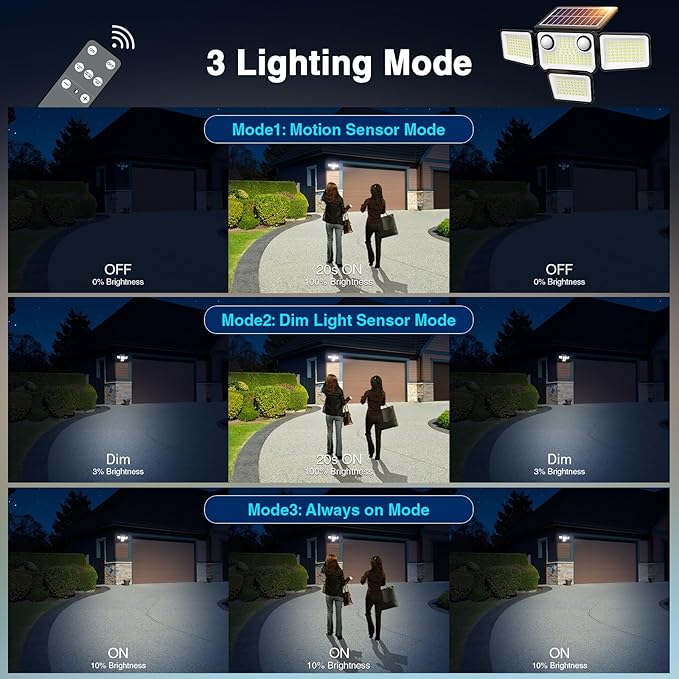 4500LM Solar Lights Outdoor Waterproof, 254 LED Solar Flood Lights Outdoor with 2 Motion Sensor, 4 Heads Security Light with Remote Control for Yard Outside House Garage 3 Pack - Image 7