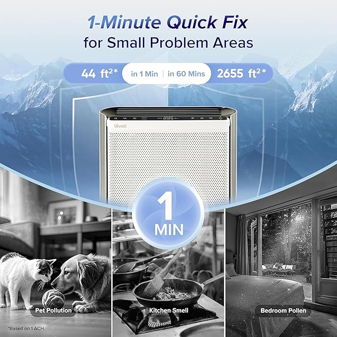 LEVOIT Air Purifiers for Home Large Room with 3-Channel Air Quality Monitor, Washable Pre-Filter, AHAM VERIFIDE, HEPA Sleep Mode for Pet, Allergy, Smoke, Dust, Alexa Control, 2655 Ft², EverestAir-P - Image 5