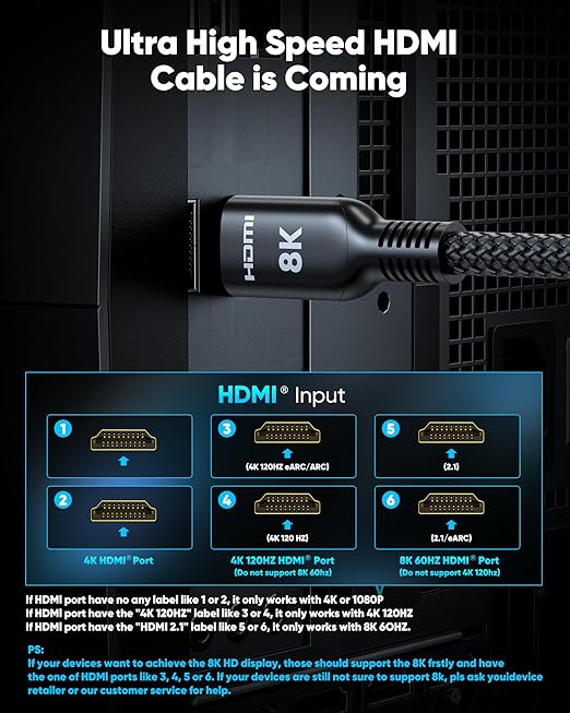 Highwings 8K HDMI Cable 5FT, 48Gbps Ultra High Speed HDMI Cable Braided Cord-4K@120Hz 8K@60Hz, DTS:X, HDCP 2.2&2.3, HDR 10 Compatible with Roku TV/PS5/HDTV/Blu-ray - Image 2