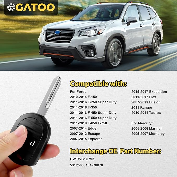 Key Fob Replacement Keyless Entry Fits for 2011 2012 2013 2014 2015 2016 Ford F150 F250 F350 450 Super Duty, 2007-2017 Explorer Edge Escape Expedition Fusion Ranger Taurus Flex, 11-17 F-650 F-750 - Image 3