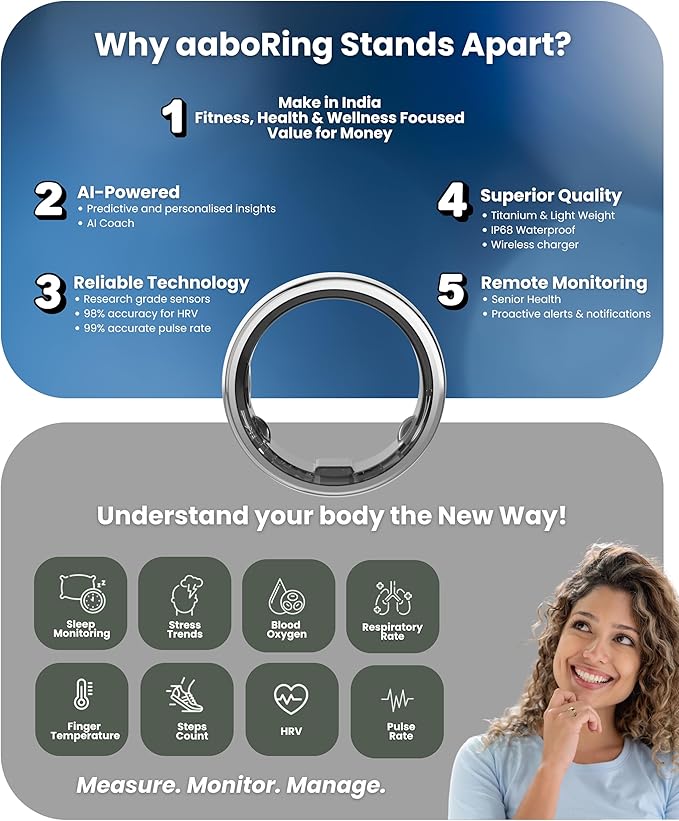 aaboRing Smart Ring, Men, Women, Track Heart Rate, Fitness, Activity, Sleep Stress Monitoring, Step Count, Up to 7 Days of Battery Life, Titanium, No App Subscription, Black 6 - Image 2