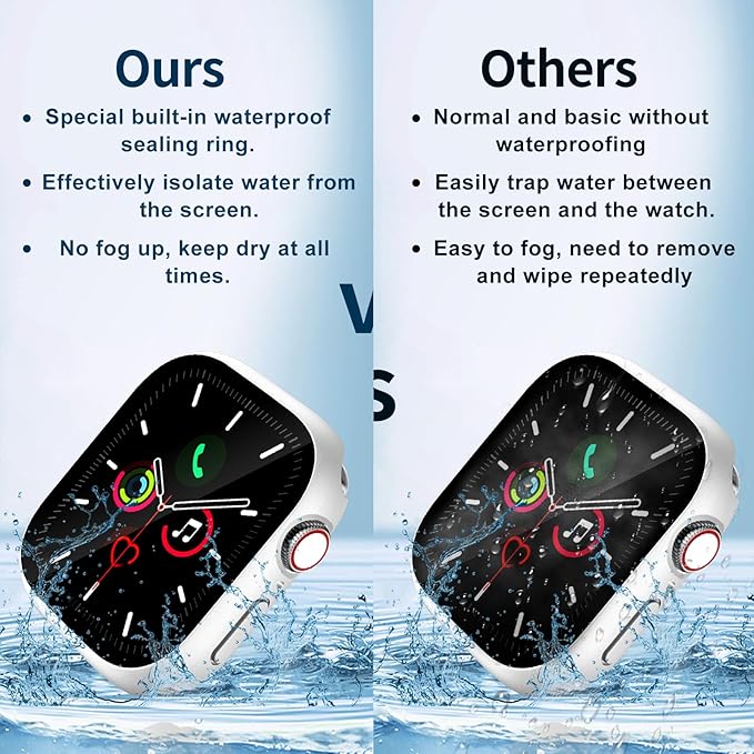 Waterproof Case for Apple Watch Series 10 Series 11 42mm Built-in Tempered Glass Screen Protector,[Slim Guard PC Bumper] [Touch Sensitive] Full Protective Face Cover Compatible iWatch Accessories - Image 5