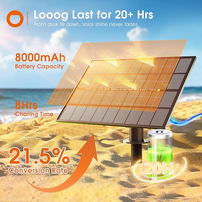 addlon 200FT(192+8) Solar String Lights Outdoor Waterproof with 6W Panel USB & Remote Control Patio Lights Long Last for 20+Hrs Dimmable Solar Power LED Bulbs for Porch Garden Market Bistro Backyard - Image 2