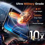 TOCOL for iPhone 16 Plus Screen Protector/iPhone 15 Plus Screen Protector 9H Hardness Military Grade Shatterproof HD Tempered Glass Full Coverage Easy Installation Case Friendly 2 Pack - Image 2