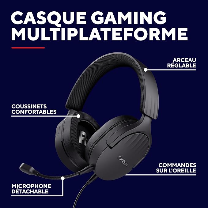 Trust Gaming GXT 489 Fayzo Gaming Headset for PC, PS5, PS4, Xbox Series X|S, Switch, Mobile, 3.5 mm Jack, 85% Recycled Plastics, Over-Ear Wired Headphones with Noise Cancelling Microphone - Black - Image 2