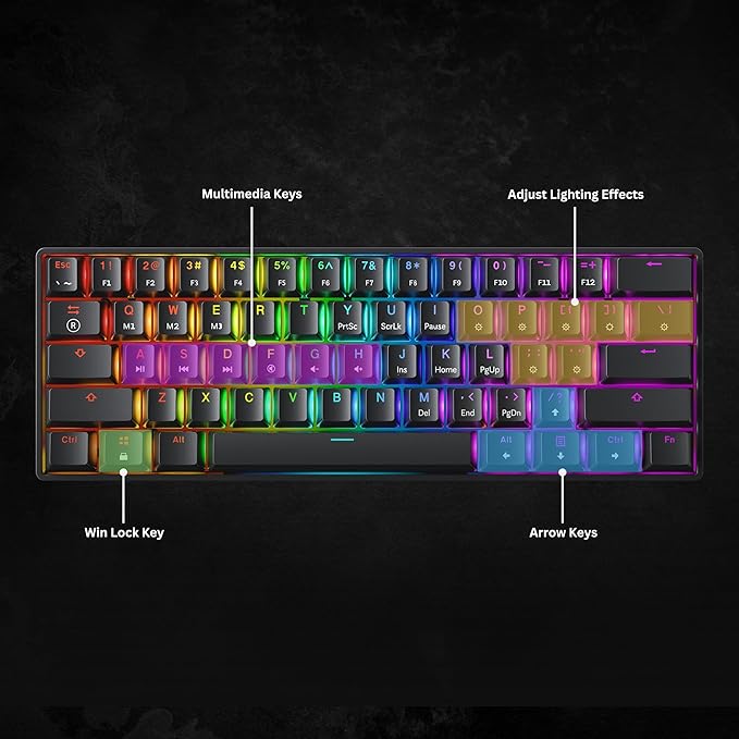 GK61 Mechanical Gaming Keyboard - 61 Keys Multi Color RGB Illuminated LED Backlit Wired Programmable for PC/Mac Gamer (Gateron Mechanical Blue, Black) - Image 9