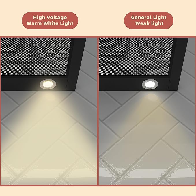 FIREGAS Range Hood Replacement Led Light, AC110-120V, Warm White,L12 High Voltage Warm Round LED Lights,Suitable for Kitchen Hood Replacement Lights - Image 7