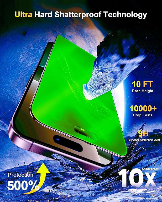 2 Pack for iPhone 15 Pro Privacy Screen Protector Tempered Glass for 6.1 inch Private Protective Film Anti-Blue Light Anti Spy No-Bubble Gradient Green [HD Clarity] - Image 6