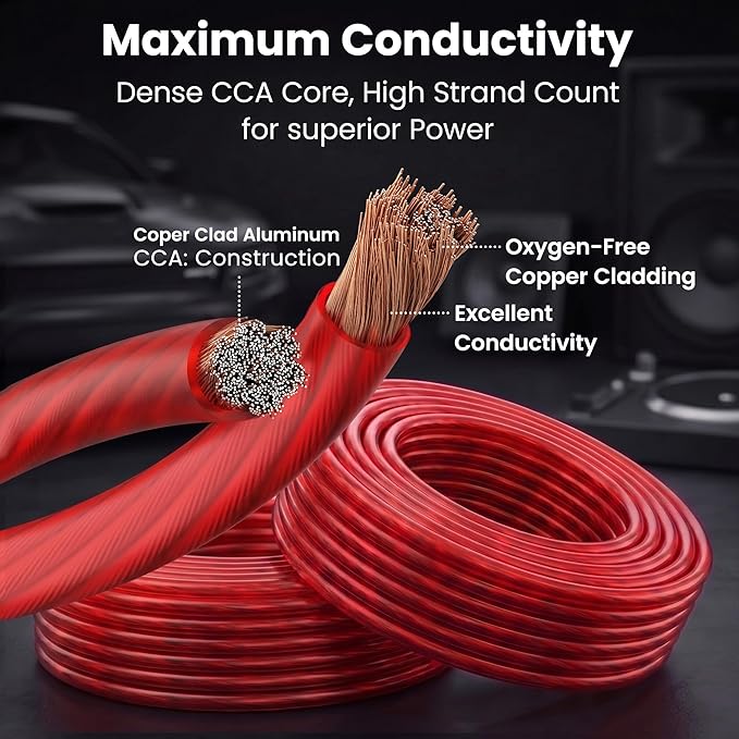 GEARit 8 Gauge Wire (25ft - Red Translucent) Copper Clad Aluminum CCA - Primary Automotive Wire Power/Ground, Battery Cable, Car Audio Speaker, RV Trailer, Amp, Electrical 8ga AWG 25 Feet - Image 3