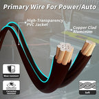 8 Gauge Wire 25FT Black Copper Clad Aluminum CCA Battery Cable, Primary Power/Ground Cable for Car Audio Speaker, RV Trailer, Amp, Inverter RV Truck, Marine, Solar Equipment, Translucent Jacket - Image 2