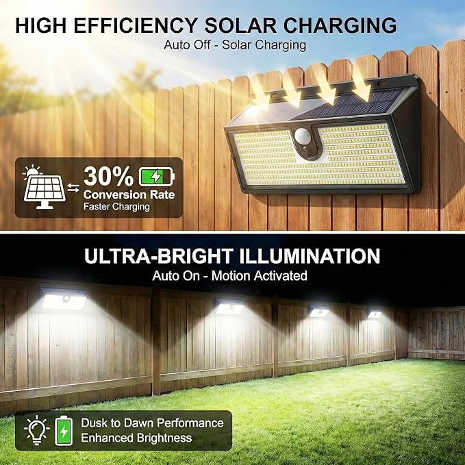 Solar Lights Outdoor, 452 LED 2000LM Ultra Bright Solar Motion Lights Outdoor, IP65 Waterproof Motion Sensor Outdoor Lights, 3 Modes Wireless Security Lights for Fence, Yard, Patio, Garage [2 Pack] - Image 2