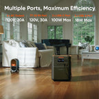 Jackery HomePower 3600 Plus Portable Power Station Double Kit, 7168Wh LFP Solar Generator with Parallel Connector, 7200W AC Output, Expandable to 21kWh, Essential Home Backup for Power Outages - Image 7