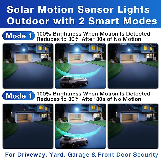 OKPRO Solar Lights Outdoor Waterproof, 8000W Solar Street Light with Motion Sensor, 7000K Dusk to Dawn Security Flood Lights IP66, Commercial Outdoor Lighting for Parking Lot, Yard, Driveway, Farm - Image 3