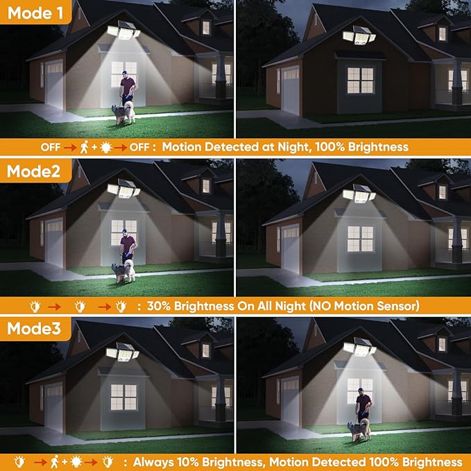 MDCMDCM Solar Motion Sensor Outdoor Lights Waterproof - 3000LM 3 Modes Security Lights Outdoor 270° Illumination IP65 LED Solar Flood Wall Light for Garden Yard Patio Pathway (Modern, 3) - Image 4