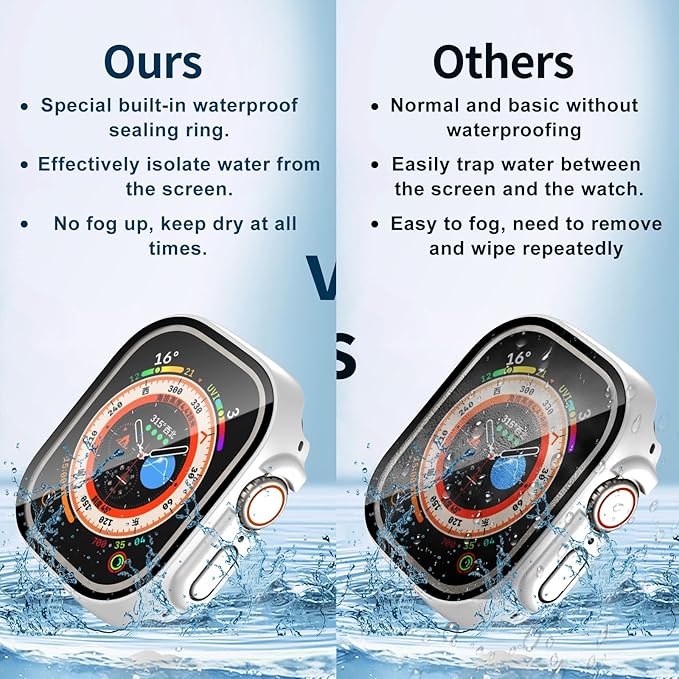 Waterproof Case for Apple Watch Ultra/Ultra 2 & 3 49mm,Built-in Tempered Glass Screen Protector,[Slim Guard PC Bumper] [Touch Sensitive] Full Protective Face Cover Compatible iWatch Accessories - Image 5