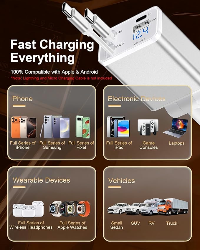 Retractable Car Phone Charger USB C, 4 in 1 Fast Car Charging Adapter with 2 Flexible USB C Cable for iPhone 17e 17 Samsung S26 Android, USBC Cigarette Lighter Gift for Men Android Auto Adapter - Image 5