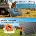 100W Portable Solar Panel for Power Station, 24% High Efficiency ETFE Foldable Solar Panel Charger, QC3.0, Type-C 60W, MC4 Output, IP65 Waterproof, for Outdoor Camping, RV, Emergency Power Supply - Image 4