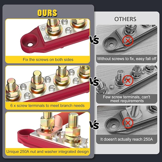 MOFEEZ Power Distribution Block Bus Bar, 4 x 5/16" Posts, 6 x #8 Screws Terminals, Max 48V 250A (Pair, Red & Black) - Image 3