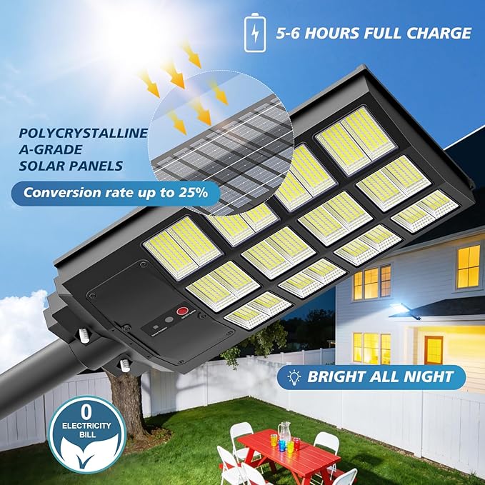 Sunwish Solar Lights Outdoor Waterproof 5000W, 6500K LED Solar Street Light with Motion Sensor & Dusk to Dawn, Security Flood Lights Outdoor with Remote Control for Parking Lot, Yard, Garage(4-Pack) - Image 2