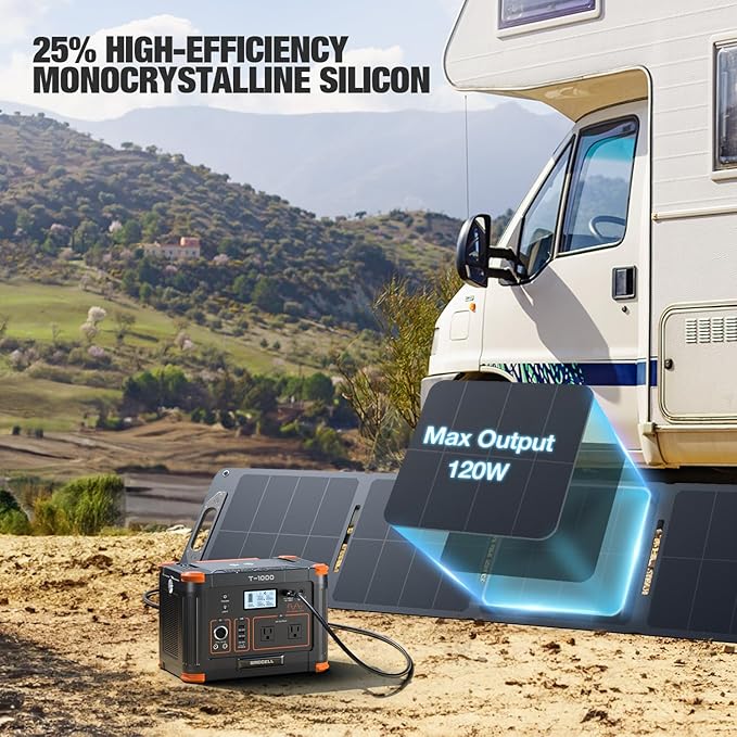 120W Portable Solar Panel for Power Station Generator, Ultra Light 5.7lbs, 25% High Efficiency IP65 Waterproof, 20V Foldable Solar Panel Charger for Camping, RV, Outdoor Use and Off-Grid Blackouts - Image 2