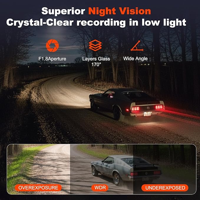 Dashcam Pro 2.0 4k with Front and Rear Camera, GPS, Free 64GB Card, Dashcam with Parking Monitoring, 170° Wide Angle, Night Vsion & Parking Mode - Image 4