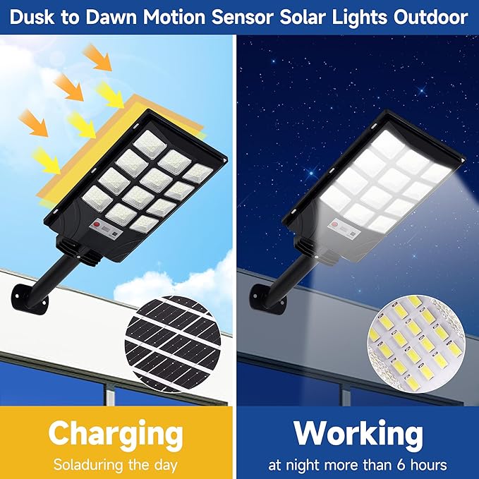 Solar Lights Outdoor for Outside, IP66 Waterproof Solar Street Lights Outdoor with Motion Sensor & Dusk to Dawn, 6500K Security Flood Light for Yard Garden with Remote Control - 2PACK - Image 2