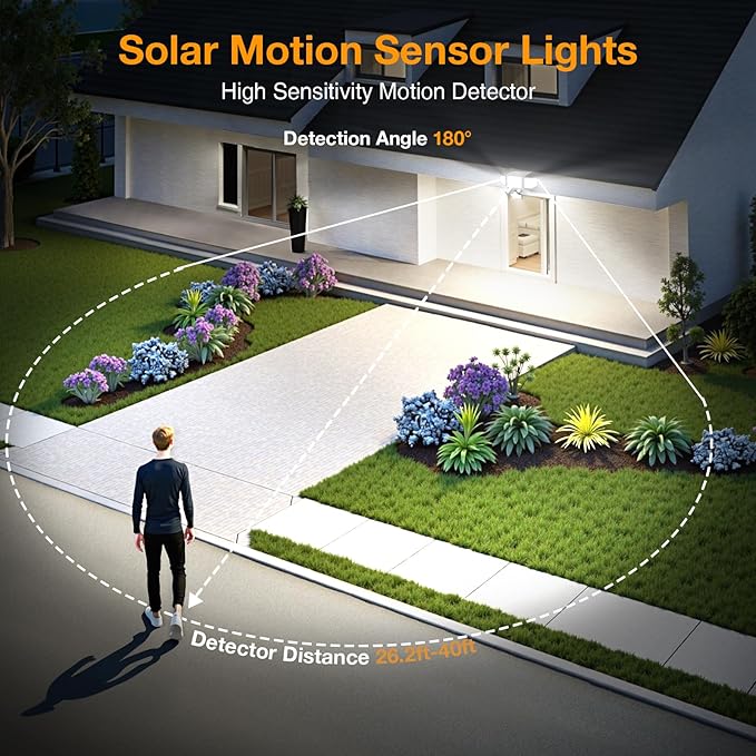 Onforu 3000LM Solar Lights Outdoor, 4 Heads Solar Security Lights with Remote Control, 180 LEDs IP65 Waterproof Motion Sensor Lights 3 Modes Flood Lights for Wall, Porch, Yard, Outside, 3 Pack - Image 4