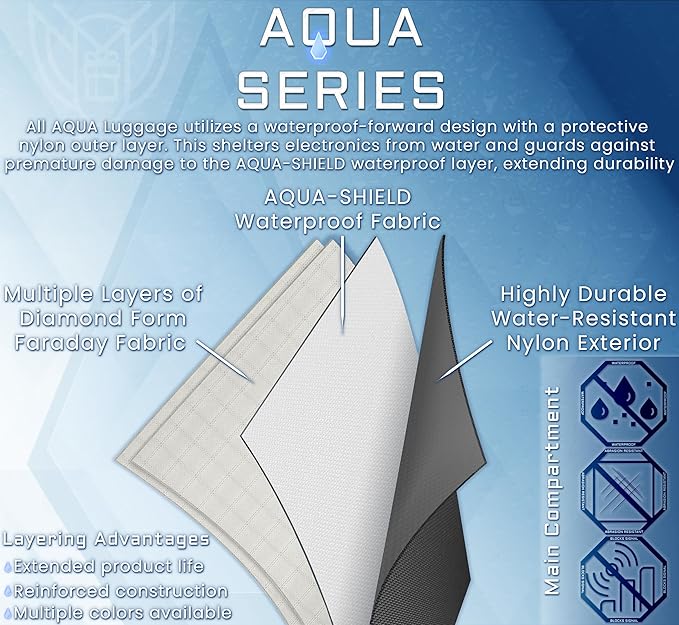 Xtreme Sight Line ~ AQUA Duffel Faraday Bag ~ Water-Proof Signal Blocking Duffel Bag for Large Electronics ~ Tracking/Hacking Defense ~ Data Security ~ 1000D Nylon ~ Coyote Brown - Image 3