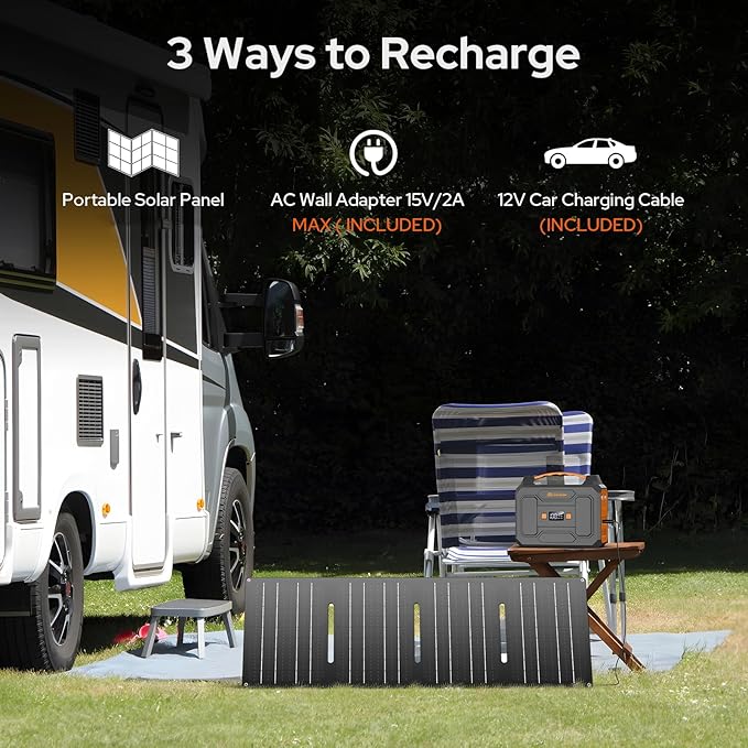 ZeroKor Portable Power Station, 100W Power Pack with AC Outlet, Portable Solar Generator 146Wh External Battery with DC USB C QC3.0 for Smart Devices Camping Home RV VanLife(without Solar Panel) - Image 4