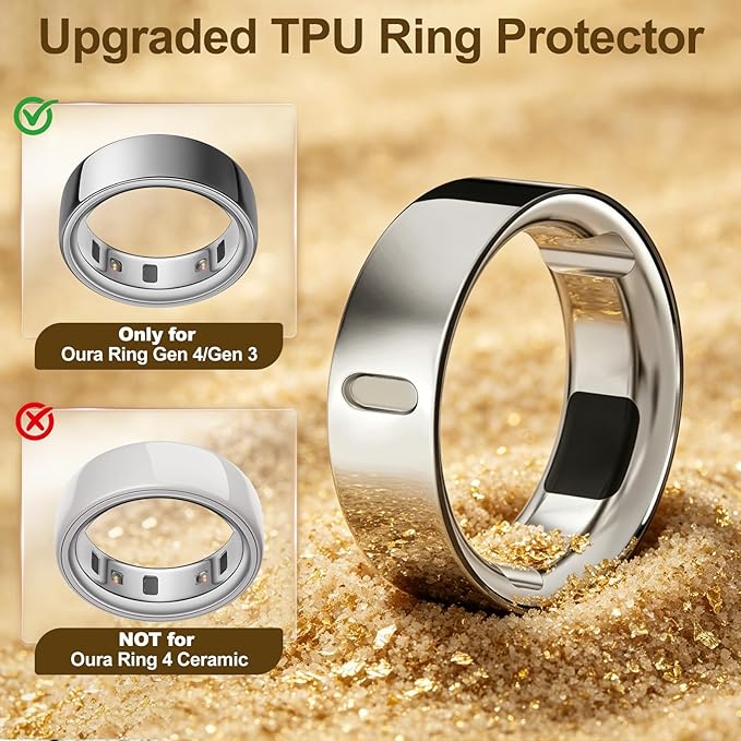 4 Pack Upgraded Ring Covers Compatible with Oura Ring Gen 4/Gen 3, TPU Anti-Scratch Protector Accessories for Oura Ring Cover Jacket for Women Men, Size 11 (Not for Oura Ring 4 Ceramic) - Image 2
