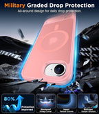Temdan Magnetic Compatible with iPhone 16E Case, [Built-in Invisible Kickstand][Compatible with MagSafe][Military Grade Shockproof] Slim Translucent Matte Case for iPhone 16E 6.1" 2025 - Image 4
