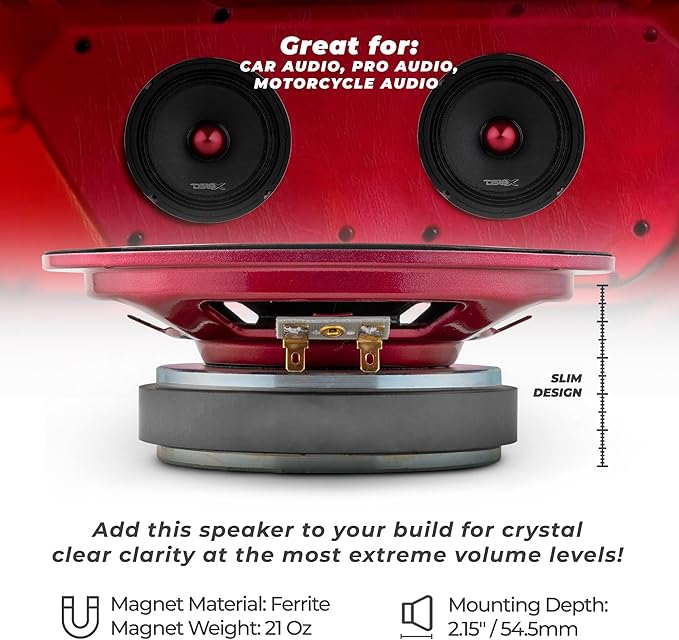 DS18 PRO-X6.4BMSL Slim Loudspeaker - 6.5", Midrange, Red Aluminum Bullet, 500W Max, 250W RMS, 4 Ohms - Premium Quality Audio Door Speakers for Car or Truck Stereo Sound System (1 Speaker) - Image 3