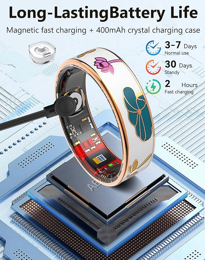 Smart Ring for Women,Fitness Tracker with Heart Rate,Blood Oxygen,Menstrual Cycle,Sleep Monitoring,Step Counting,IP68 Waterproof for iOS and Android,No Subscription Fee (11#) - Image 6