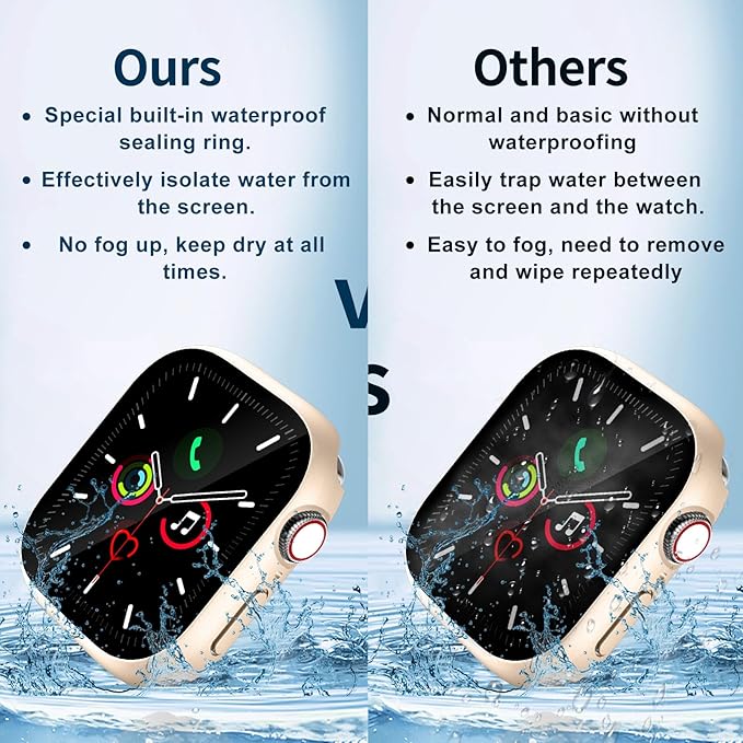 Waterproof Case for Apple Watch Series 10 Series 11 46mm Built-in Tempered Glass Screen Protector,[Slim Guard PC Bumper] [Touch Sensitive] Full Protective Face Cover Compatible iWatch Accessories - Image 5