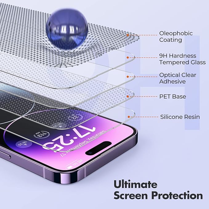UNBREAKcable 3-Pack Screen Protector for iPhone 14 Pro Max, Double Shatterproof Tempered Glass [Easy Installation Frame] [9H Hardness] [99.99% HD Clear] [Case Friendly] for iPhone 6.7 inch - Image 4