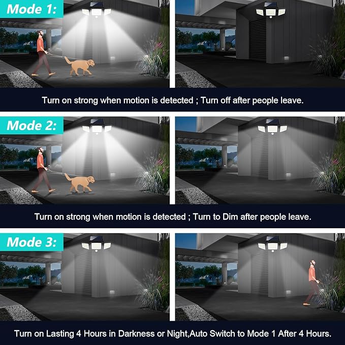 Tuffenough Solar Outdoor Lights 2500LM 210 LED Security Lights with Remote Control,3 Heads Motion Sensor Lights, IP65 Waterproof,270° Wide Angle Flood Wall Lights with 3 Modes(1 Packs) - Image 6